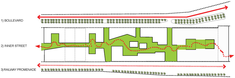 barcode architects: city campus tilburg
