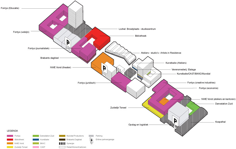barcode architects: city campus tilburg
