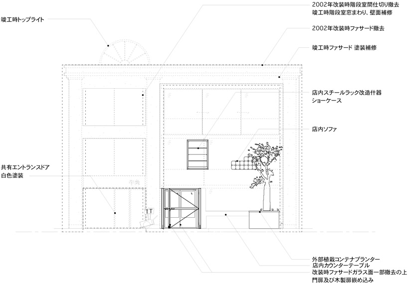 schemata architecture office: today's special jiyugaoka