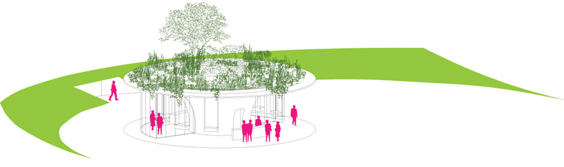 shift architecture urbanism: topos