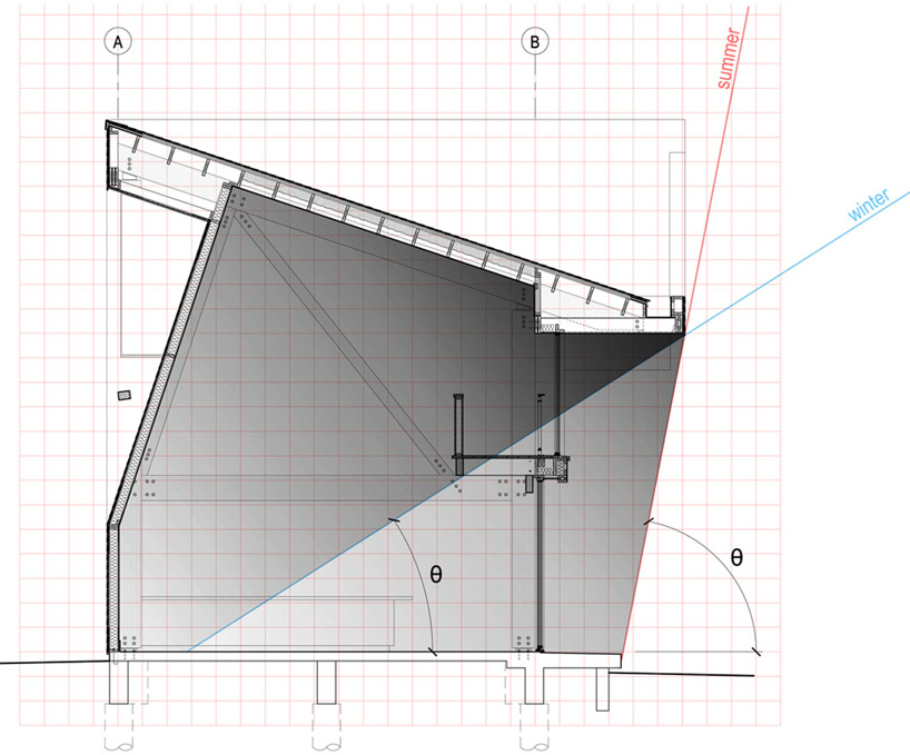 vincent snyder architects: urban reserve 22
