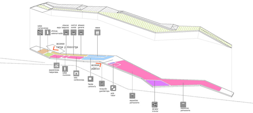 vaumm arkitektura: visitors centre of technology development plant for CO2 geological storage
