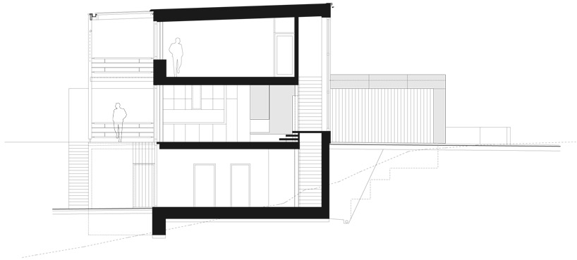 architektonicke studio atrium: villa P