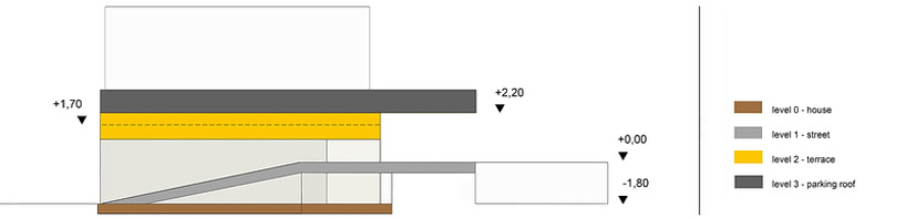 OFIS architects: villa T extension
