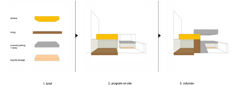 OFIS architects: villa T extension