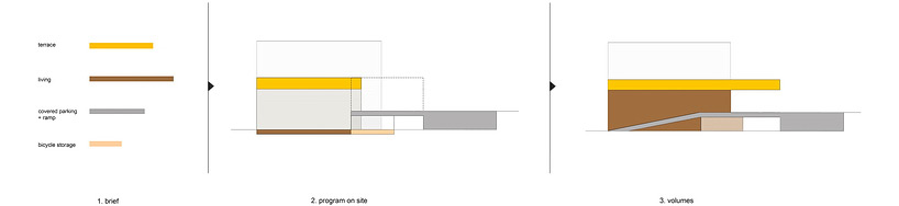 OFIS architects: villa T extension