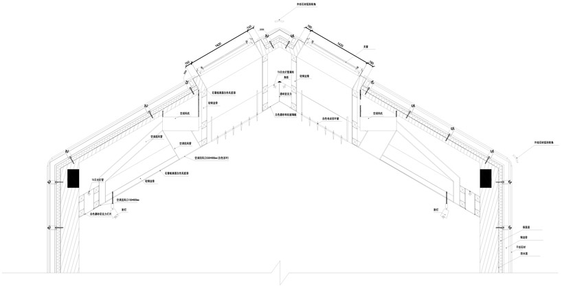 CU office: villa jian, yantai