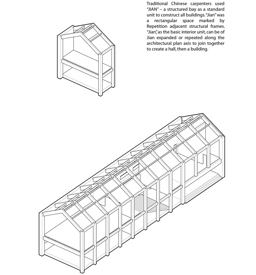 CU office: villa jian, yantai