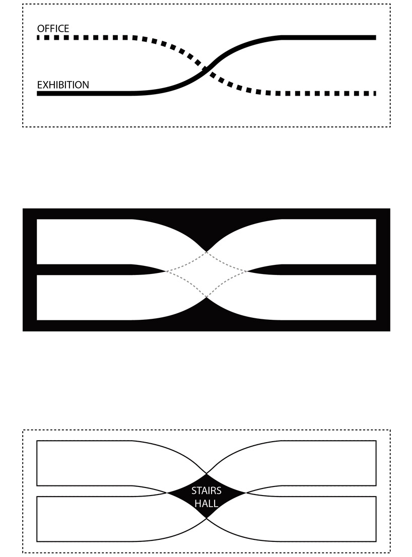 CU office: villa jian, yantai