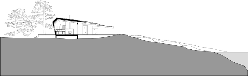helin & co architects: villa krona