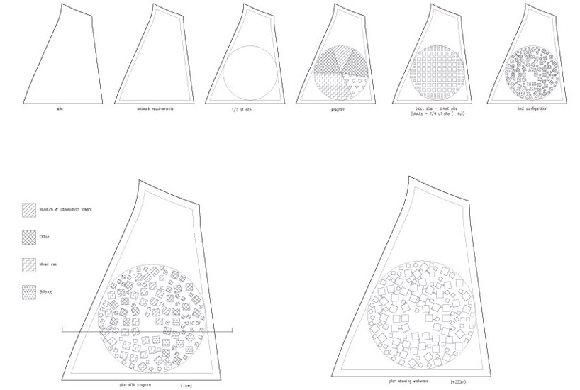 visiondivision: tower town