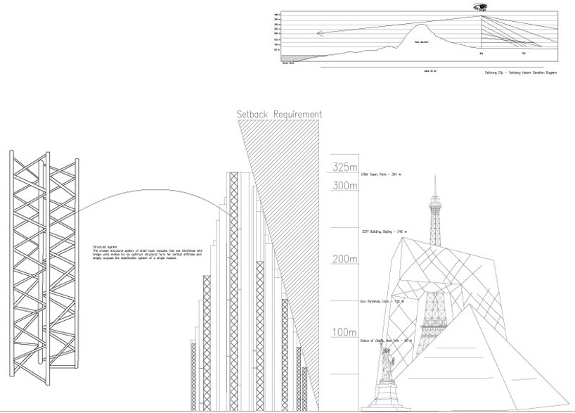 visiondivision: tower town