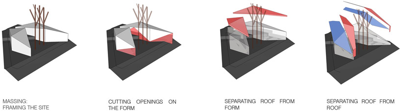 K2LD architects completes the 'winged house' in singapore
