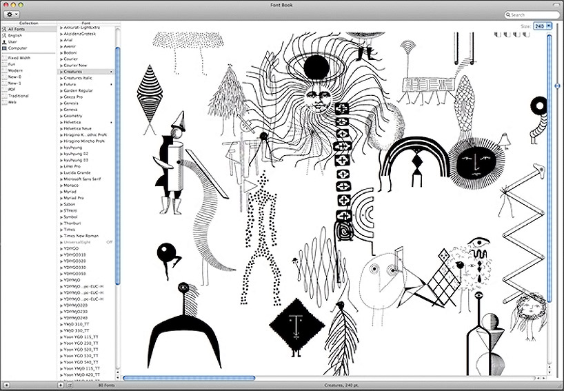 kyuhyung cho: ABC pictograph fonts
