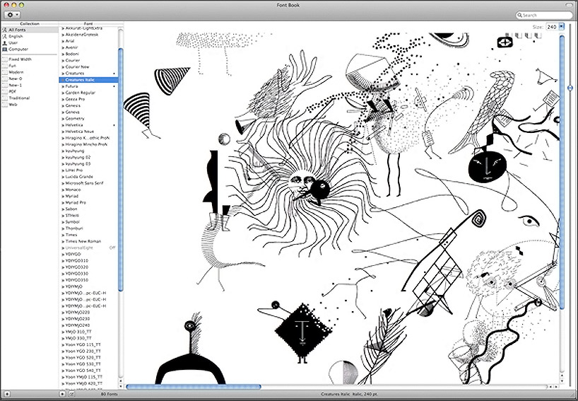 kyuhyung cho: ABC pictograph fonts