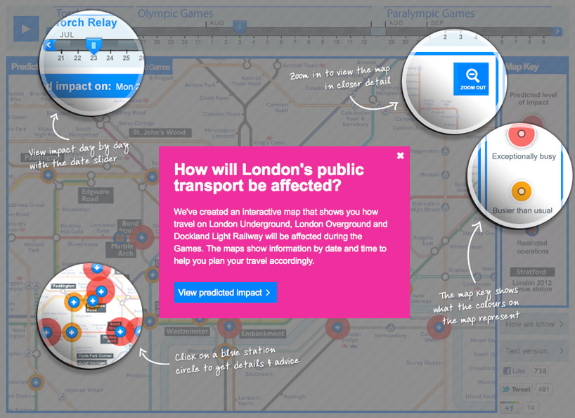 get ahead of the games: ease of olympic travel campaign