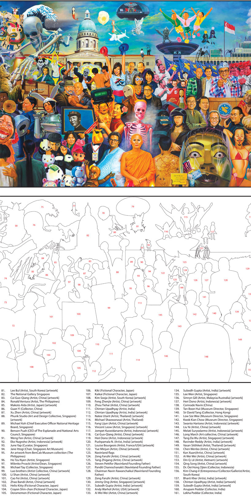 detailed views of navinland needs you: we are asia!