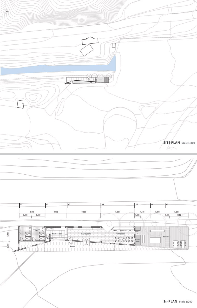 theground studio: the hidden depth