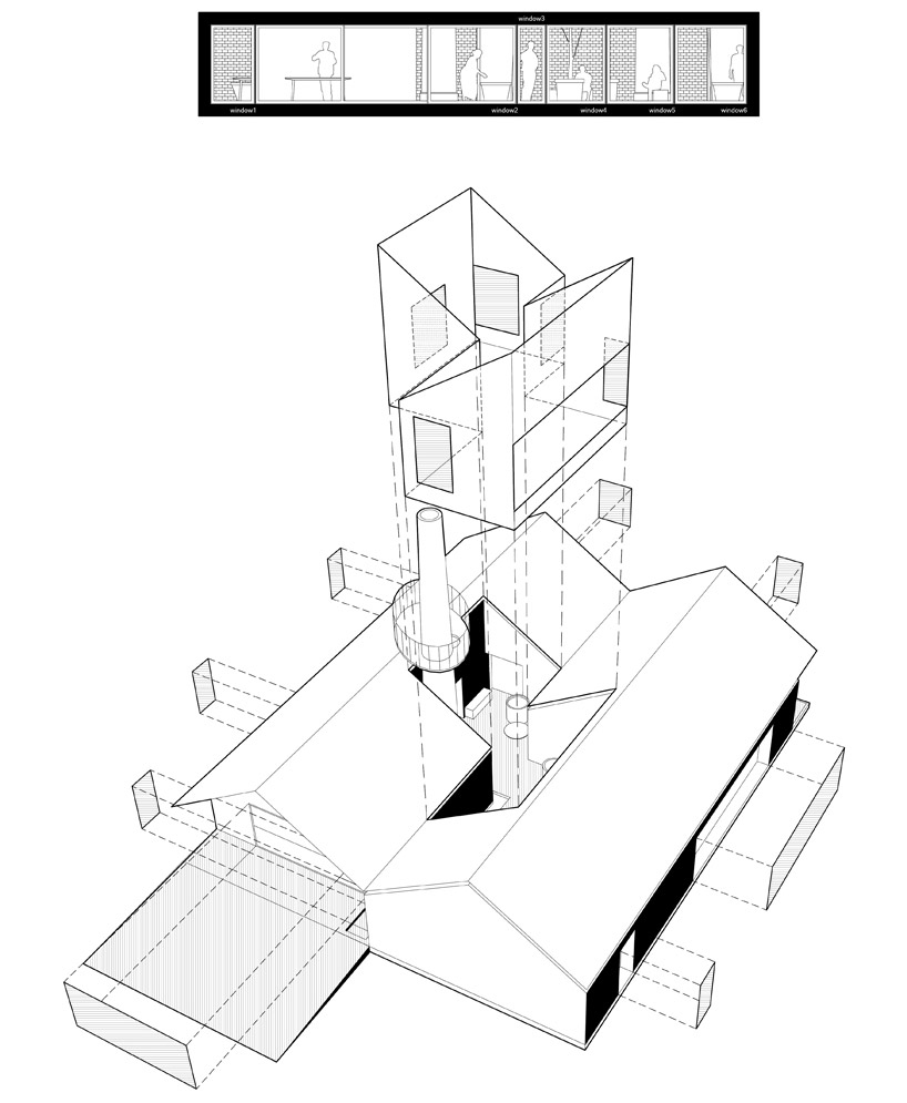 UGO architecture: polish countryside home