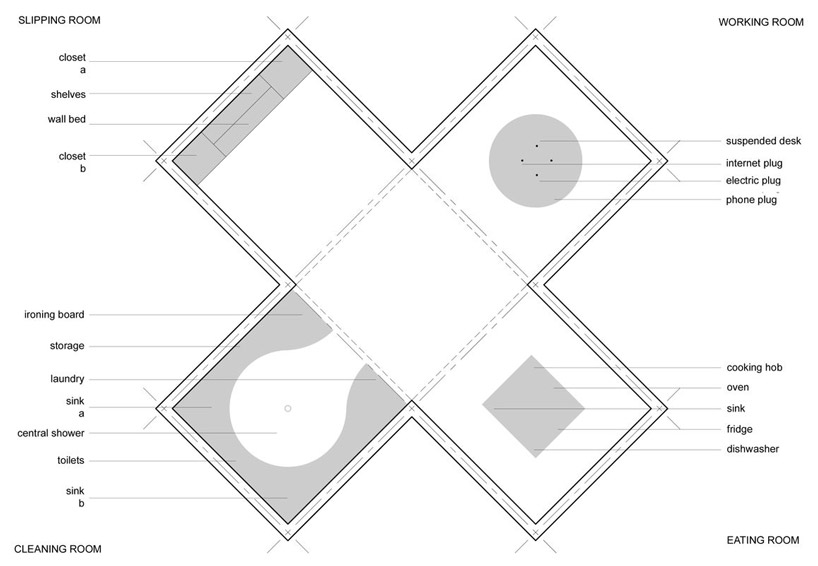planda and simon bauchet: LXV housing concept