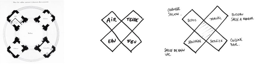 planda and simon bauchet: LXV housing concept