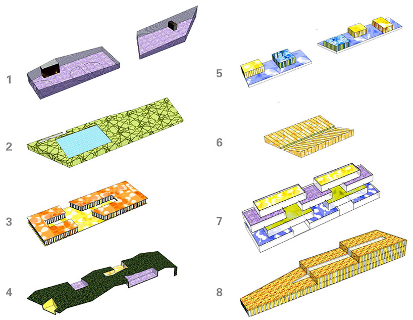 urbanus: argitecture / archiculture   future cities, beijing