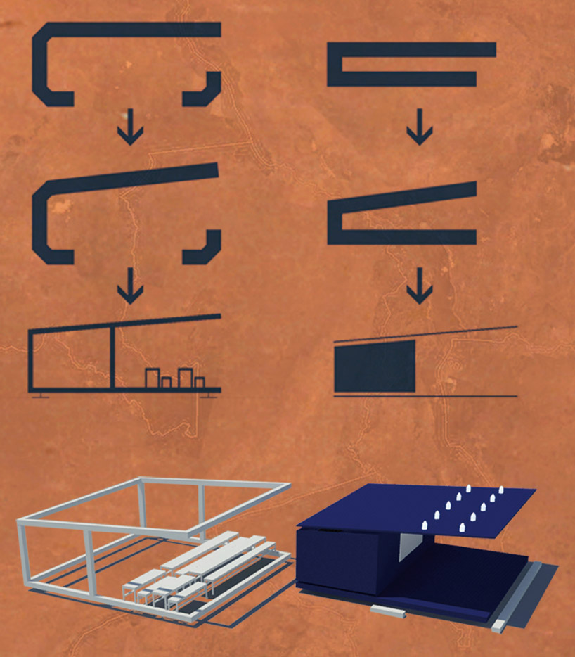 segmento urbano arquitectos: c spot