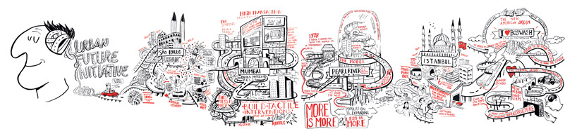 AUDI urban future award 2012