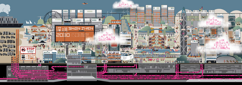 AUDI urban future award 2012