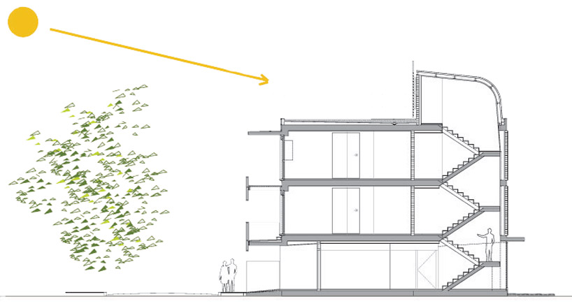 bailo + rull: 18 VPO social housing project