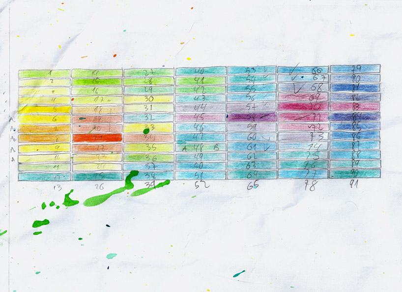 panorama by jorge ma&ntilde;es rubio