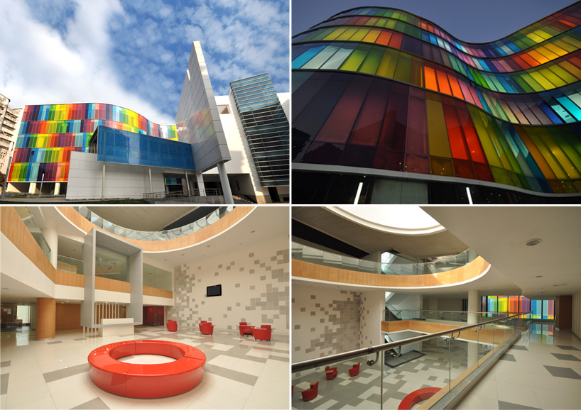 international management institute