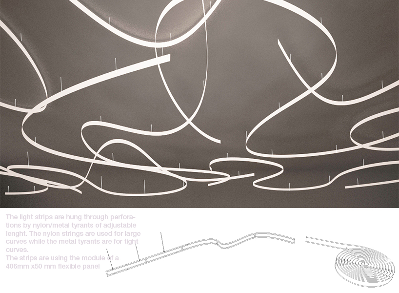 LIGHT STRIP