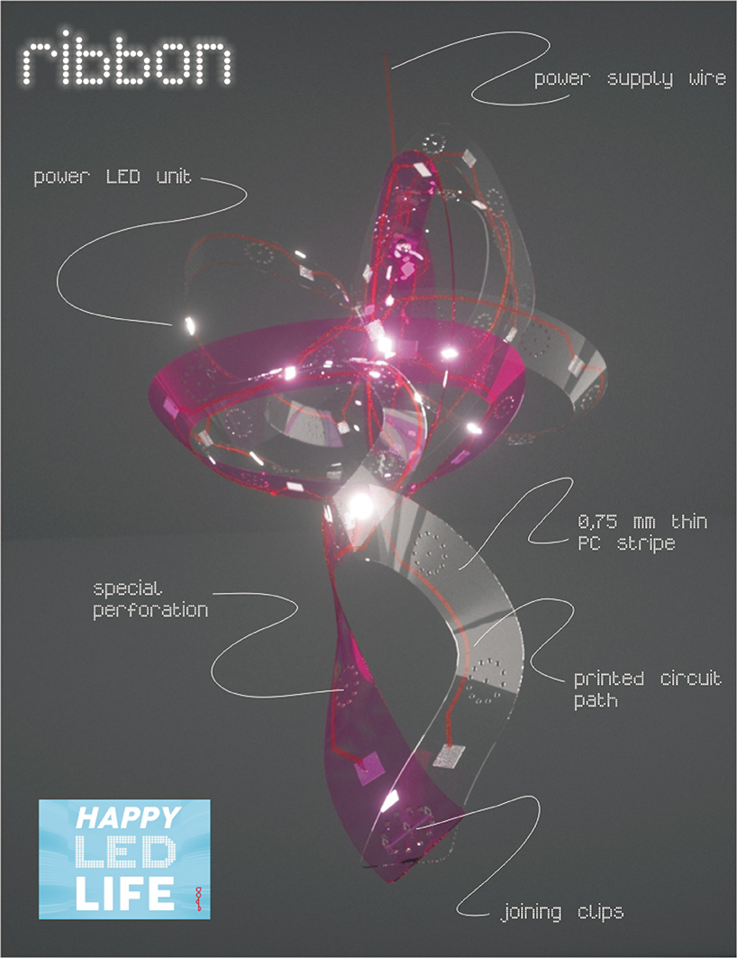 RIBBON