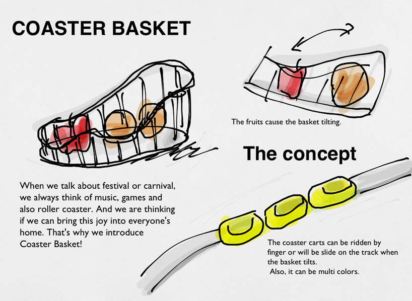 Coaster Basket