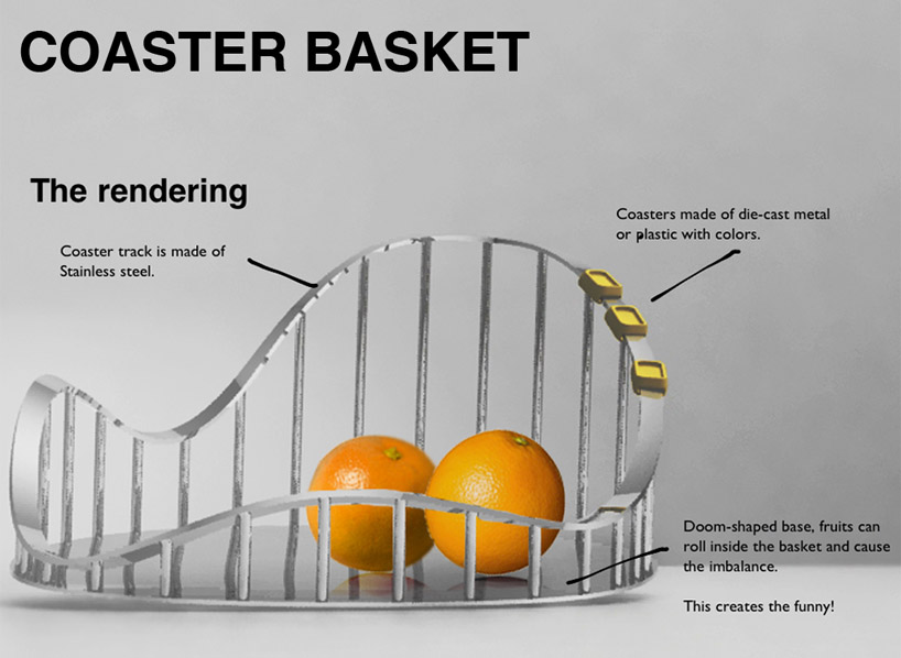Coaster Basket