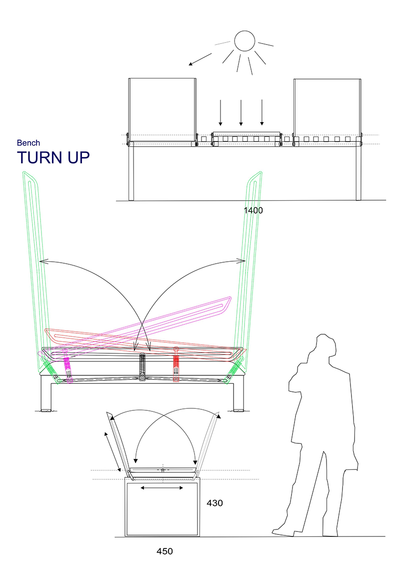 bench turn up
