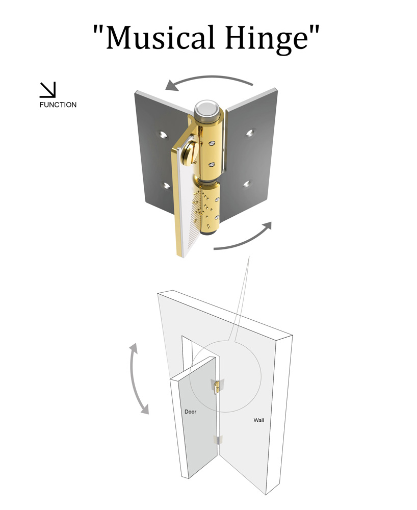 musical hinge