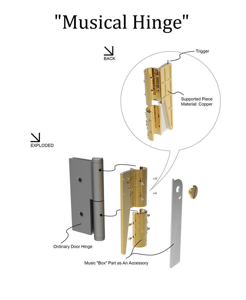 musical hinge