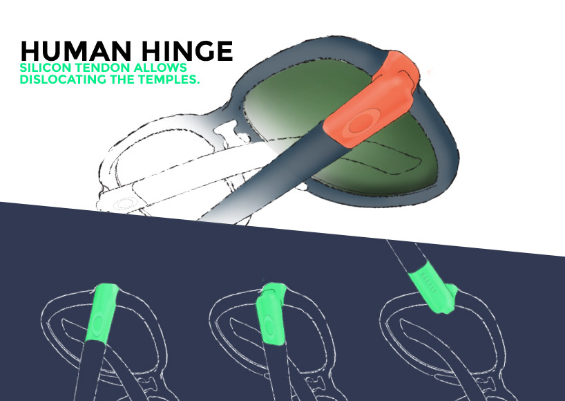 Tendon #getdislocated