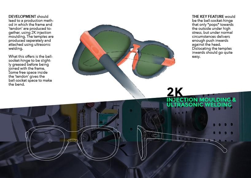 Tendon #getdislocated