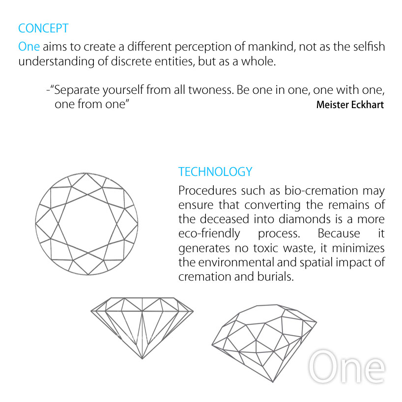 one wrapping of mortality