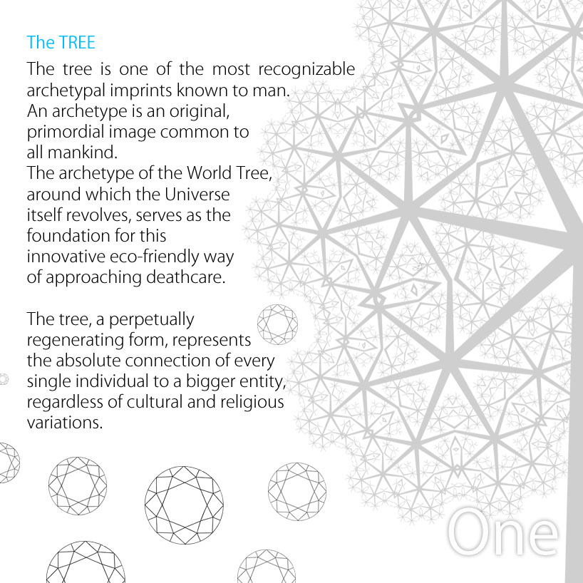 one wrapping of mortality