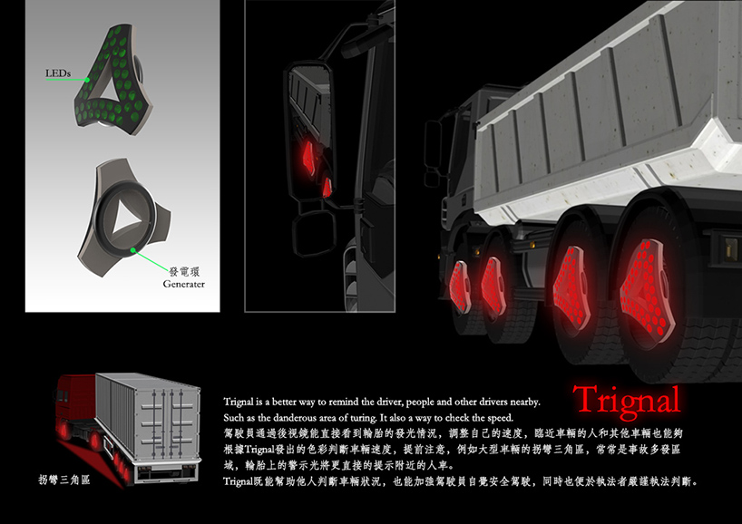 Trignal
