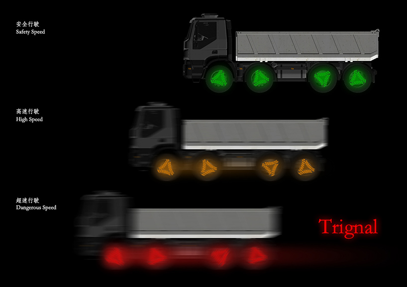 Trignal