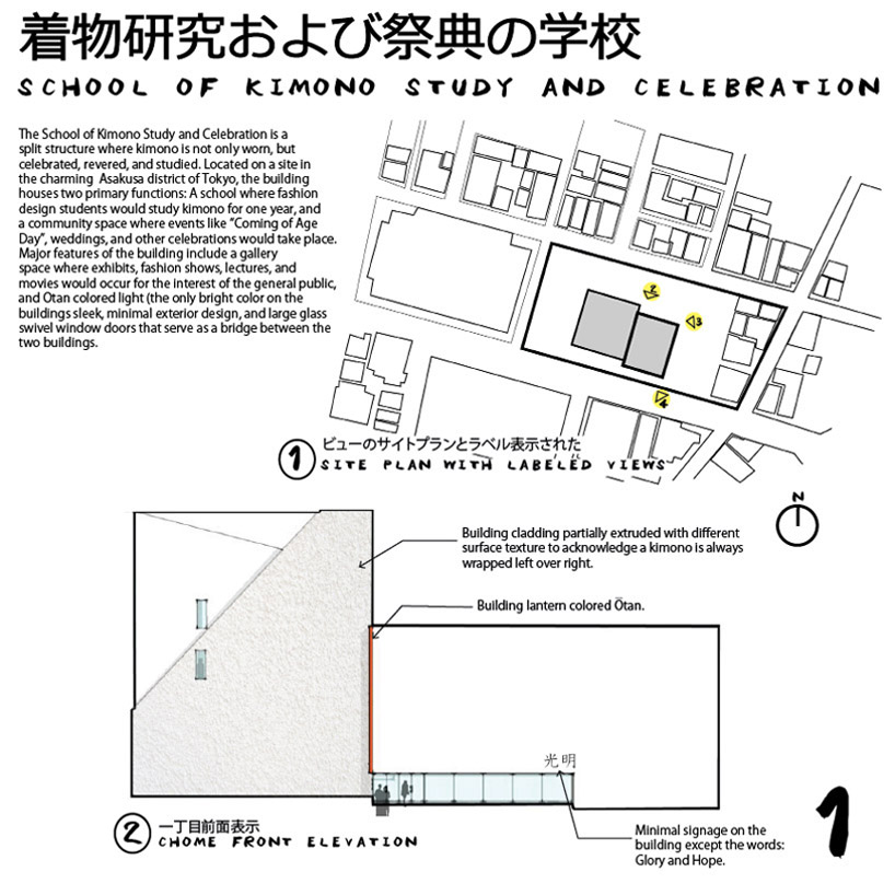 The School of Kimono Study and Celebration