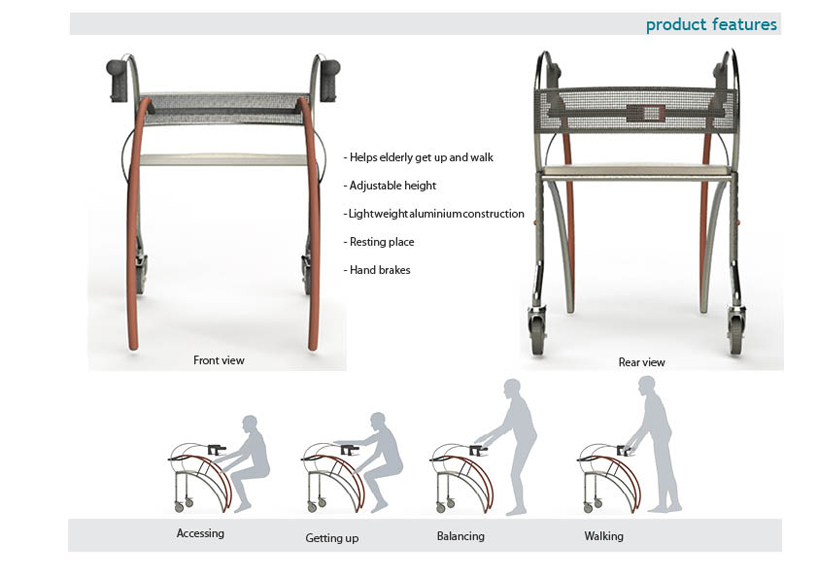 walking assist for the elderly for inclusion and motivation