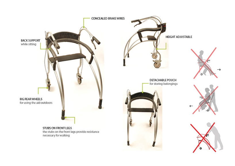 walking assist for the elderly for inclusion and motivation