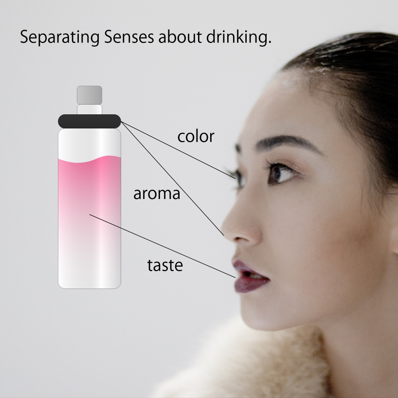 Separating Senses about drinking
