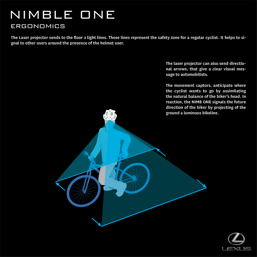 nimble robotics series